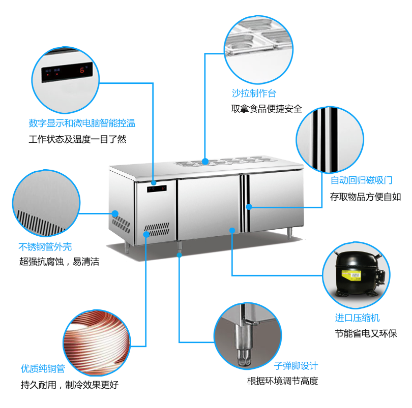 廚房不銹鋼沙拉臺