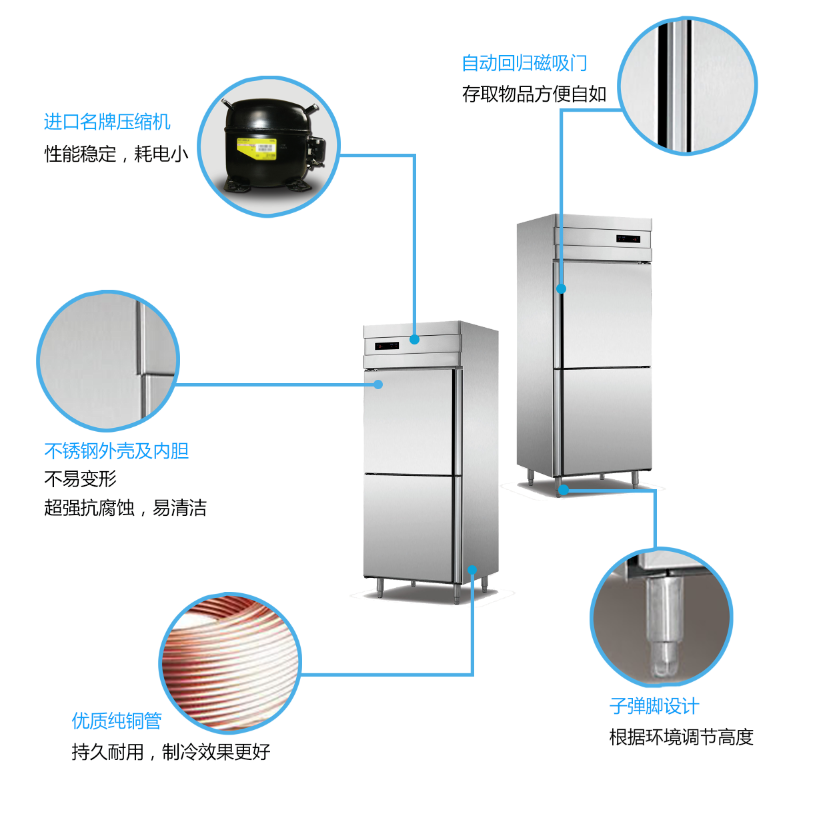 廚房兩門立式不銹鋼門冷柜